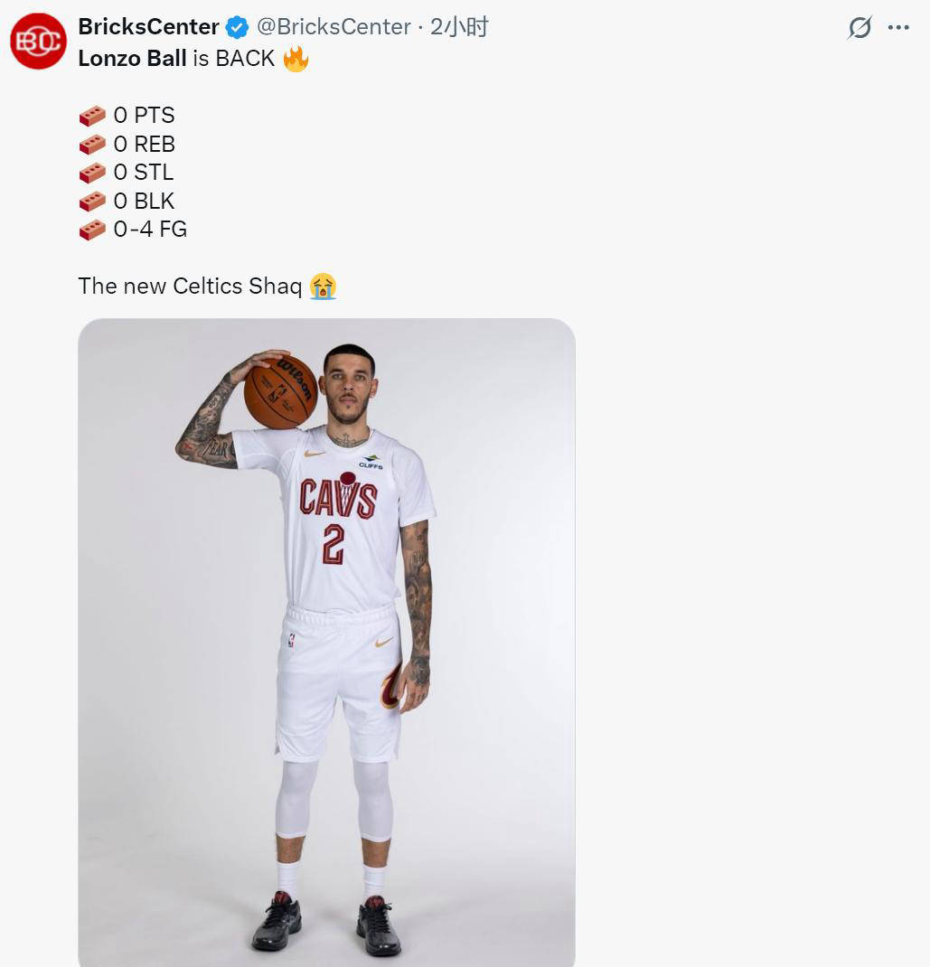 NBA新秀球员朗佐-鲍尔首秀数据分析